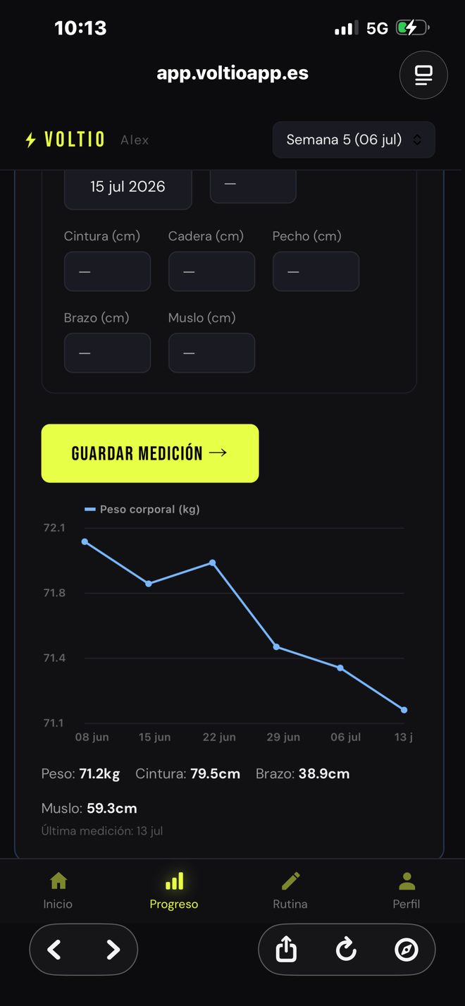 Registro corporal de Voltio con gráfica de evolución del peso