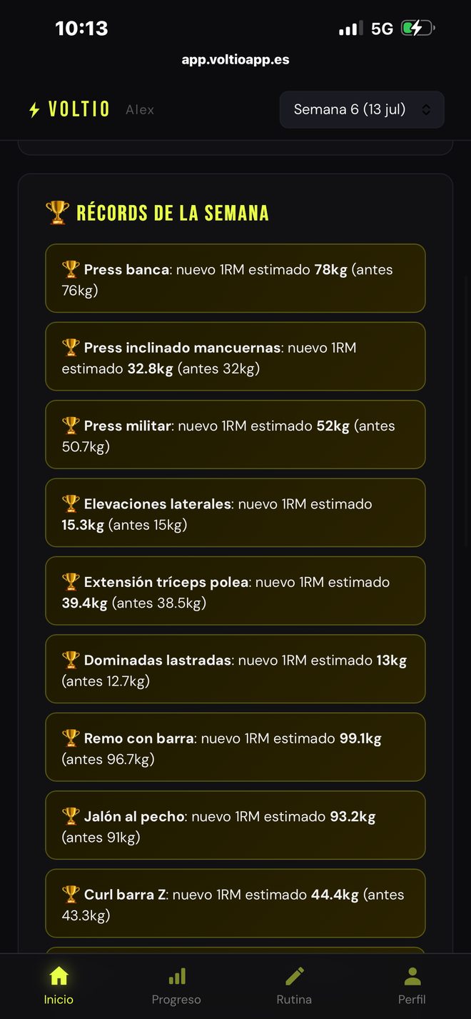 Récords de la semana en Voltio: nuevos 1RM estimados por ejercicio